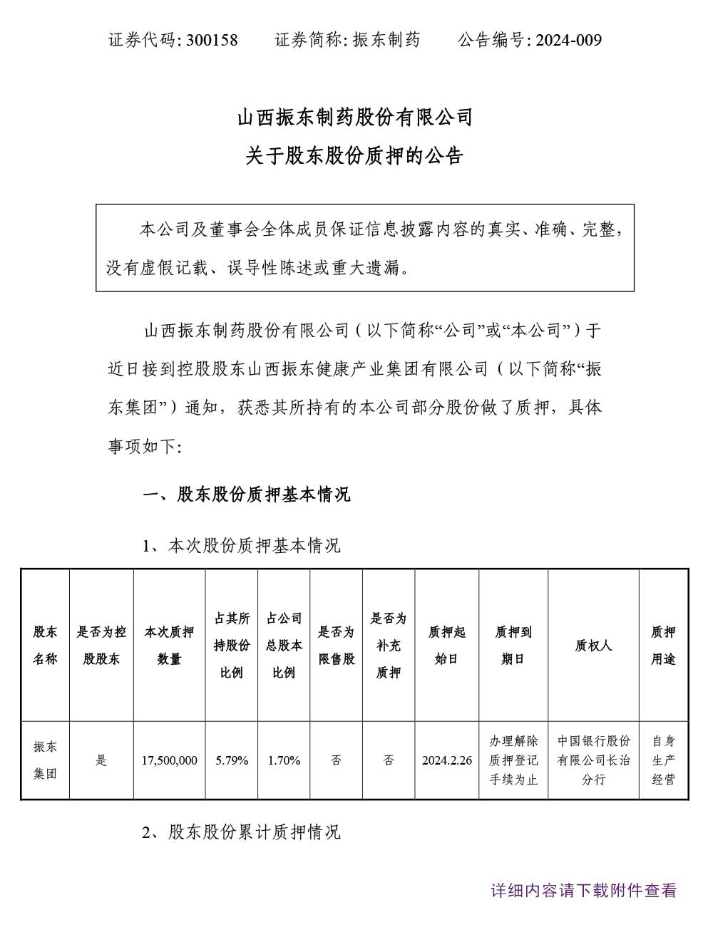 manbet制药,manbet,300158,股东股份质押,股份质押